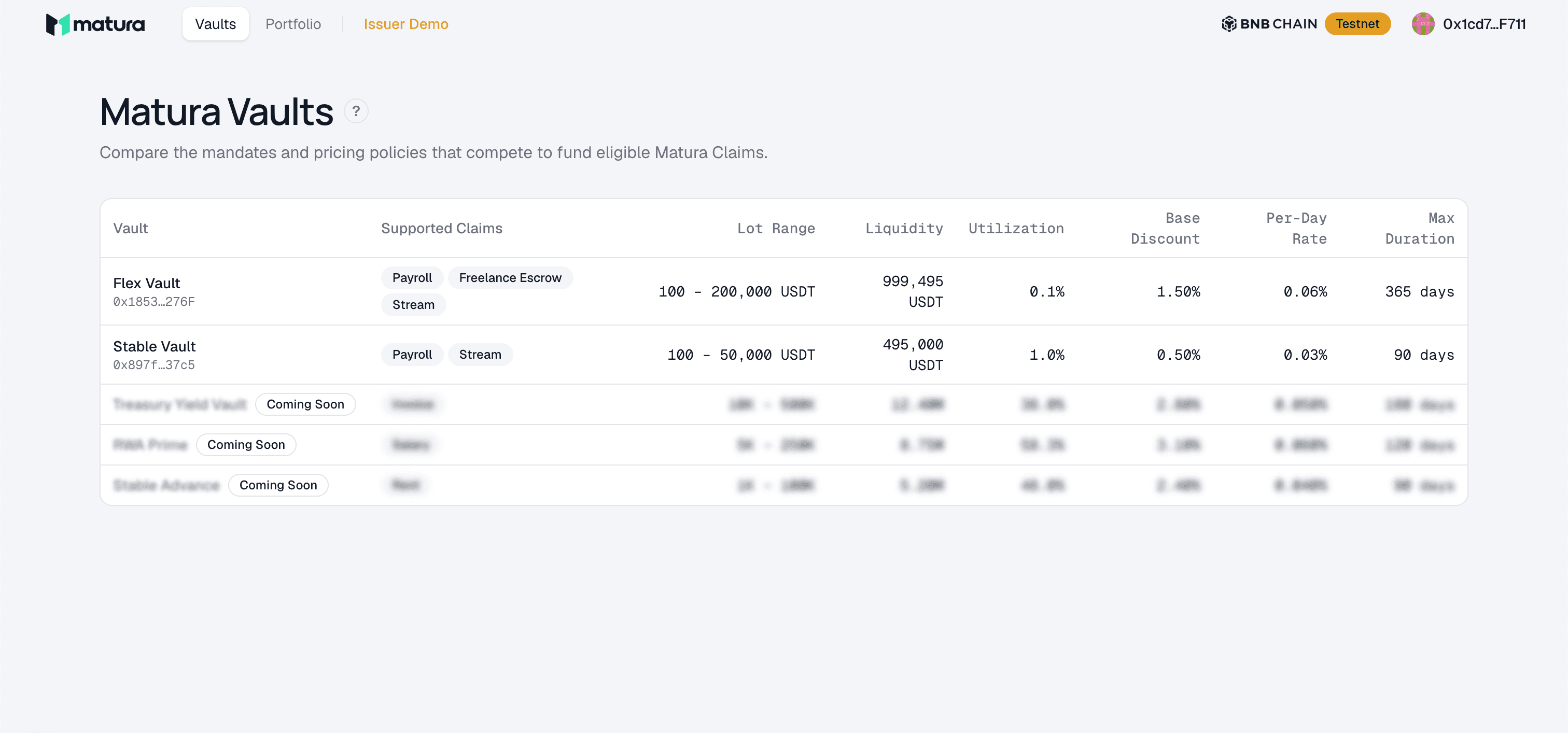The Vaults page — comparing each vault's supported claims, liquidity, and pricing.
