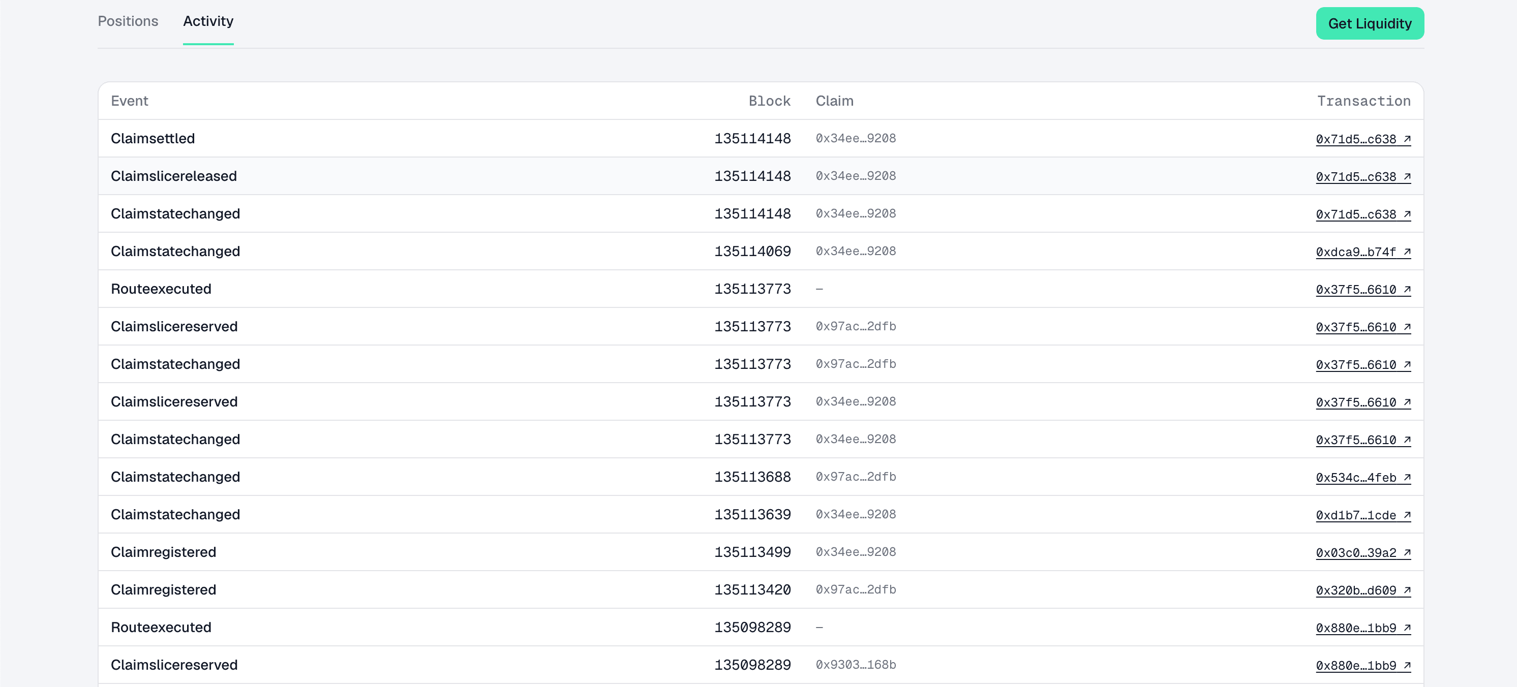 Portfolio Activity — the on-chain event ledger with a BscScan link per transaction.