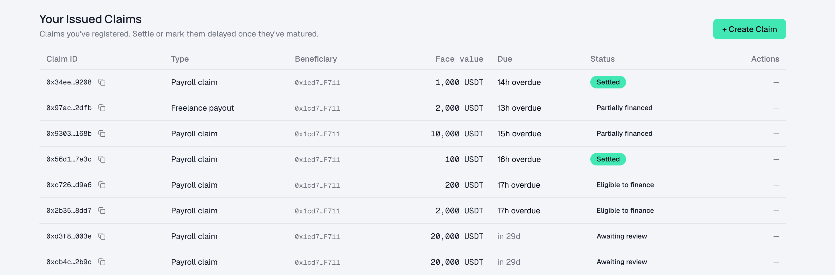 Your issued claims, with their status and settle/delay actions.